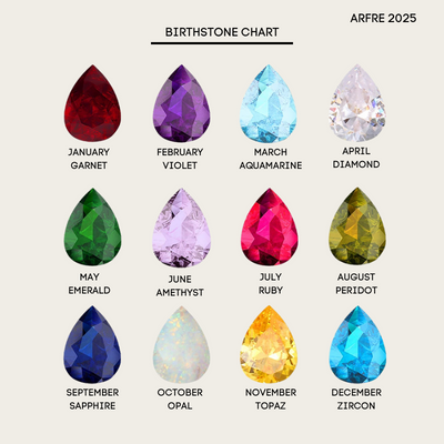 Teardrop-Shaped Birthstone Pendant Necklace